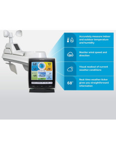 Estación Meteorológica Inalámbrica AcuRite Iris con Pluviómetro y Anemómetro 2