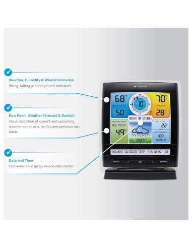 Estación Meteorológica Inalámbrica AcuRite Iris con Pluviómetro y Anemómetro