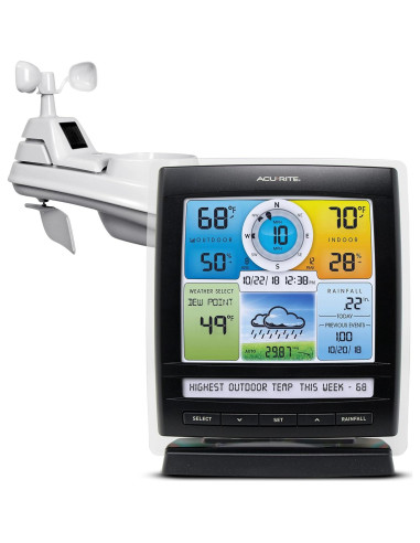 Estación Meteorológica Inalámbrica AcuRite Iris con Pluviómetro y Anemómetro