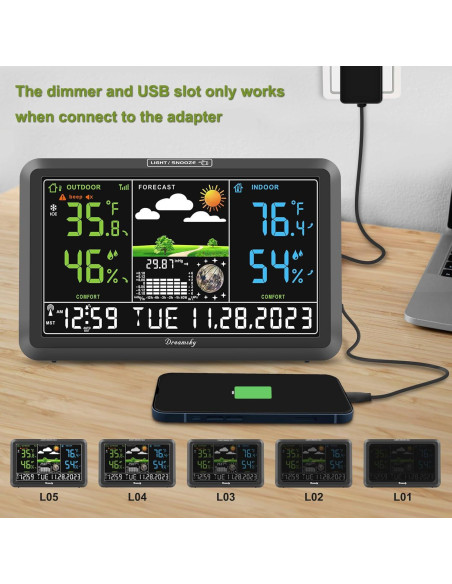Estación Meteorológica DreamSky Inalámbrica con Reloj Atómico