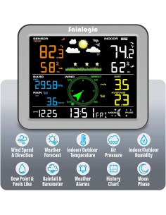 Estación Meteorológica Inalámbrica Sainlogic SC088, 7 en 1 2