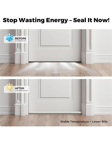 Tira de Sellado de Silicona Sencico 5.03m x 3.56cm Transparente