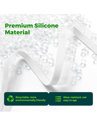 Tira de Sellado de Silicona Sencico 5.03m x 3.56cm Transparente