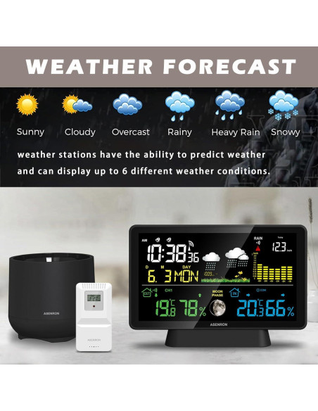 Estación Meteorológica Asenron con Pluviómetro Digital 5065-3S