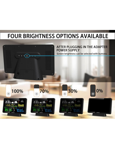 Estación Meteorológica Asenron con Pluviómetro Digital 5065-3S