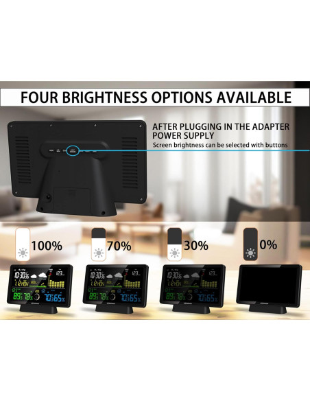 Estación Meteorológica Asenron con Pluviómetro Digital 5065-3S