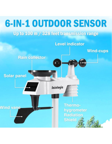 Estación Meteorológica Sainlogic WS-089 Inalámbrica Interior Exterior