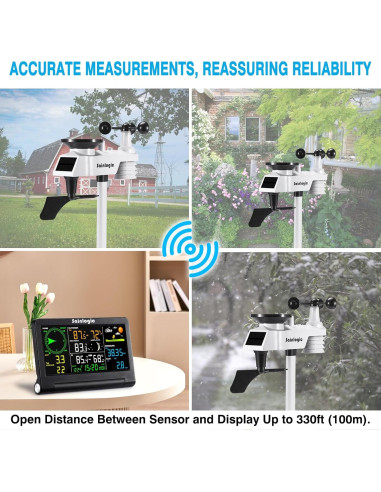 Estación Meteorológica Sainlogic WS-089 Inalámbrica Interior Exterior
