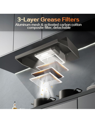 Campana de Cocina Bajo Gabinete Zomagas 24" Negra 280 CFM