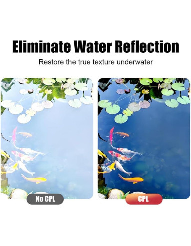 Filtro Polarizador Circular 52mm Genérico para Teléfonos Móviles