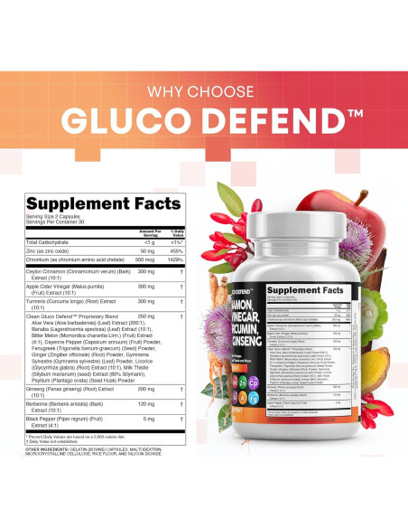 Suplemento Gluco Defend Clean Nutraceuticals 16 en 1