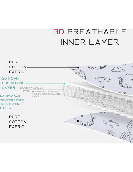 Cojines de Cabeza PandaEar para Bebé - 2 Piezas, Ajustables