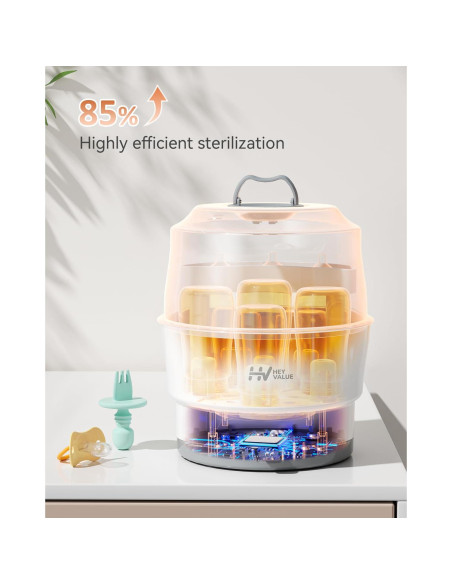 Esterilizador de Biberones HEYVALUE Blanco, 99.9% Germicida