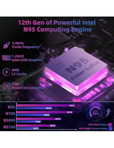 Laptop 2-en-1 Svikou HL1488 14" 2K Touch 16GB/512GB