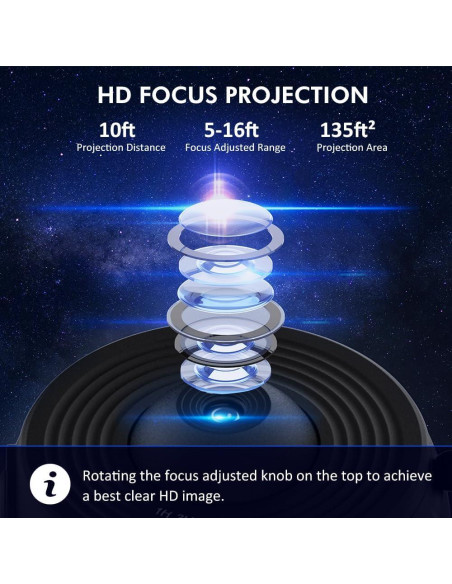 Proyector de Estrellas Syslux 4K HD para Niños - Luz Nocturna