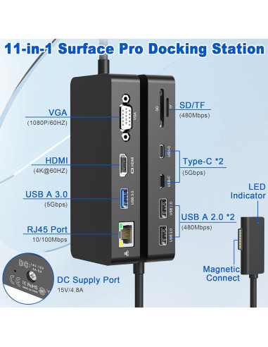 Dock Microsoft Surface 11 en 1 Triple Pantalla 4K HDMI VGA