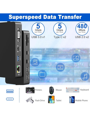 Dock Microsoft Surface 11 en 1 Triple Pantalla 4K HDMI VGA