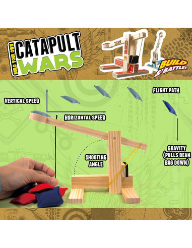 Juego de Guerras de Catapultas Boy Craft - 20 Piezas de Madera