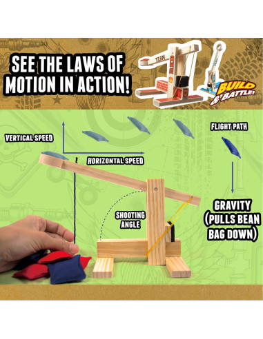 Juego de Guerras de Catapultas Boy Craft - 20 Piezas de Madera