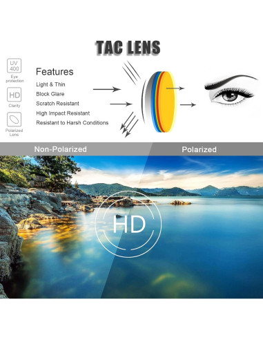 Gafas de sol vintage polarizadas Lasiyanor UV400 menta