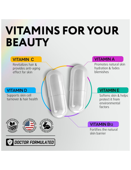 Suplemento de Biotina 10,000 mcg IQ BIOLOGY - 60 Cápsulas