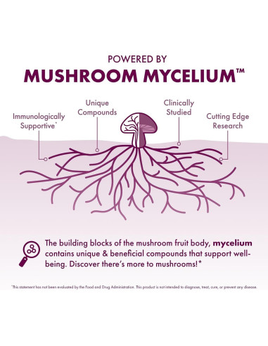 Extracto de Cola de Pavo Host Defense 30ml - Suplemento Digestivo e Inmunitario