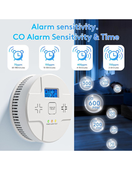 Alarma Combinada de Humo y Monóxido ARIKON 85 dB LCD