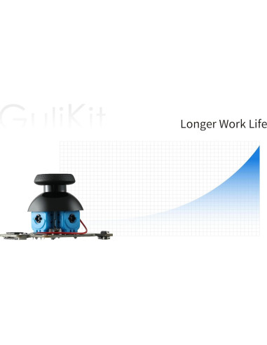 Módulo Joystick GuliKit para Steam Deck OLED - Reemplazo Sin Soldadura