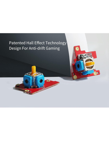 Joystick GuliKit para ROG Ally X - Reemplazo Anti Drift