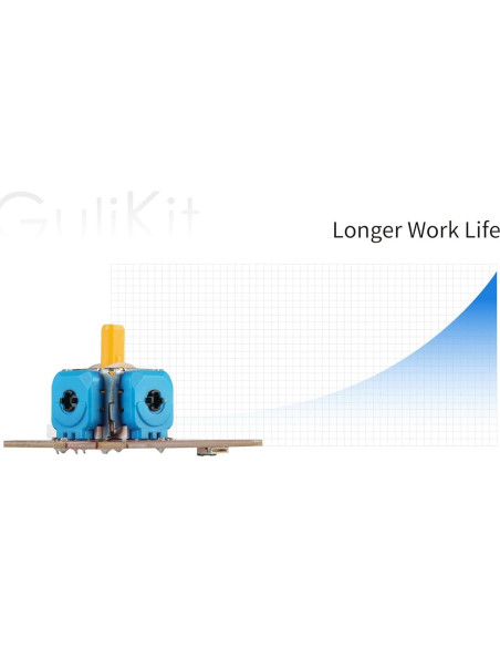 Joystick GuliKit para ROG Ally X - Reemplazo Anti Drift