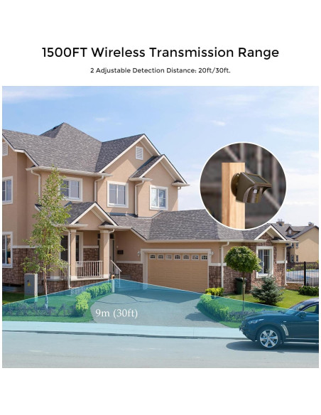 Alarma Inalámbrica Solar eMACROS Pro 3 con App - 457m