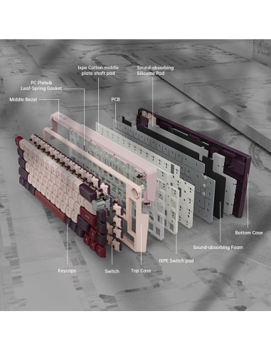 Teclado Mecánico KZZI K68 Pro Inalámbrico Compacto RGB