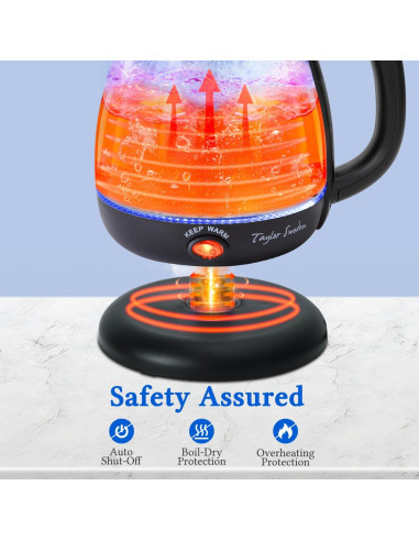 Hervidor Eléctrico Taylor Swoden 1L con Infusor de Té y Luz LED