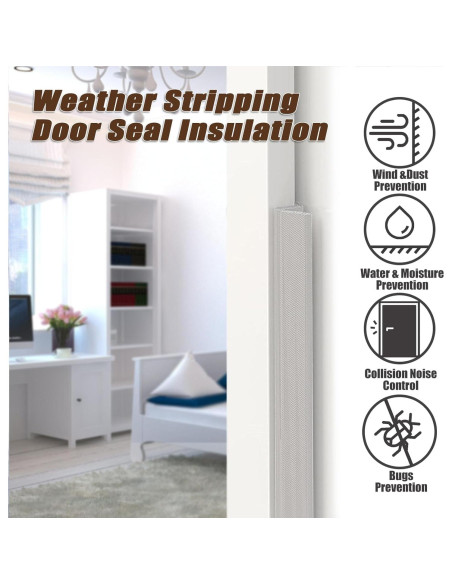 Sellador Adhesivo YZGJM 5.97m Blanco para Puertas y Ventanas