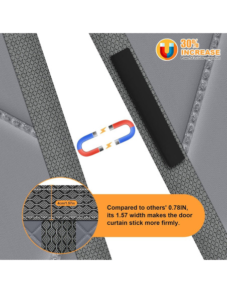 Cortina de Puerta Térmica Aislada Magnética LIAMST 81.28x203.2cm