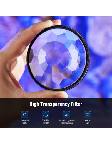 Filtro Prisma Kaleidoscopio NEEWER 58mm para Cámara