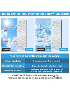 Rollo Aislante Térmico Aluminio UCINNOVATE 30.48 cm x 3.05 m 2