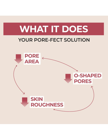 Suero Numbuzin No.3 49.9 ml | Piel Sin Poros y Texturizada