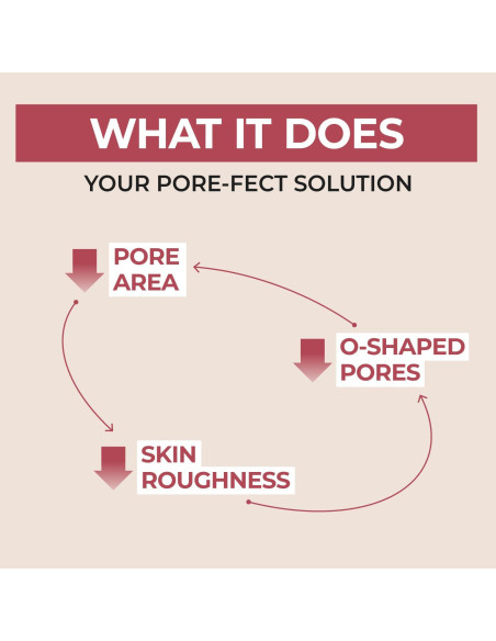 Suero Numbuzin No.3 49.9 ml | Piel Sin Poros y Texturizada