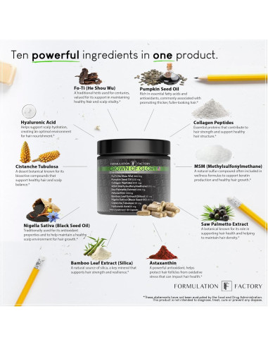 Suplemento Crecimiento Capilar Corona de Gloria 120 Cápsulas