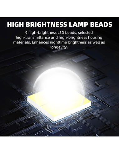 Luz Estroboscópica BRDRC para Drones - Recargable y Brillante