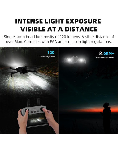 Luz Estroboscópica BRDRC para Drones - Recargable y Brillante