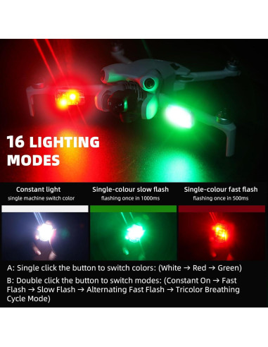 Luz Estroboscópica BRDRC para Drones - Recargable y Brillante