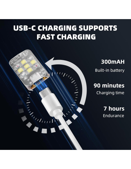 Luz Estroboscópica BRDRC para Drones - Recargable y Brillante