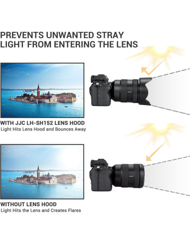 Parasol JJC LH-SH152 para lente Sony FE 24-105mm F4 G OSS