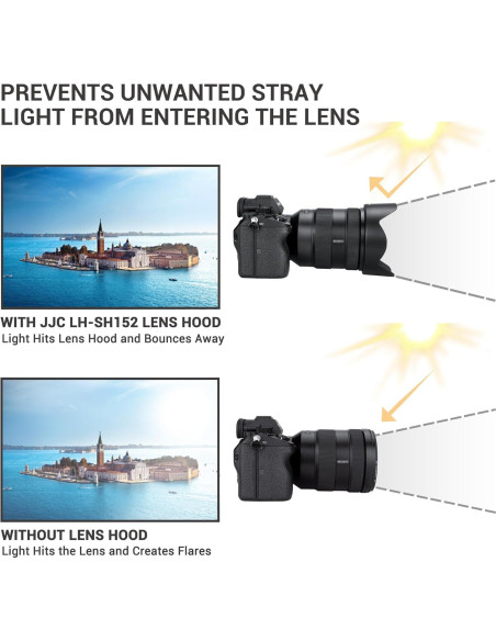 Parasol JJC LH-SH152 para lente Sony FE 24-105mm F4 G OSS