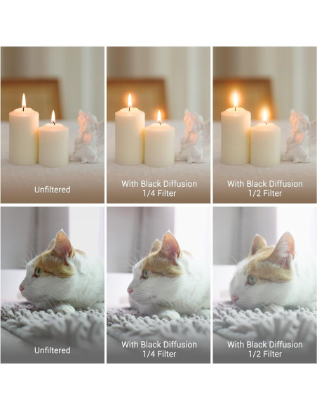 Filtro de Difusión Negra JJC 49mm 1/2 para Fotografía y Video