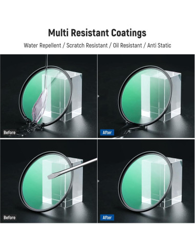 Filtro de Difusión Negra NEEWER 49mm 1/4 para Fotografía