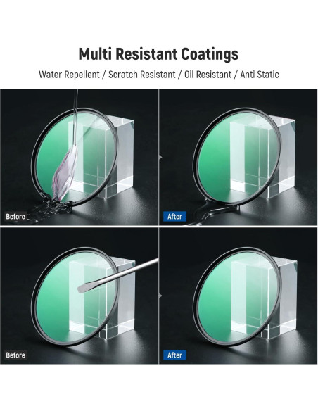 Filtro de Difusión Negra NEEWER 49mm 1/4 para Fotografía