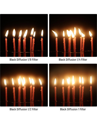 Filtro de Difusión Negra NEEWER 49mm 1/4 para Fotografía
